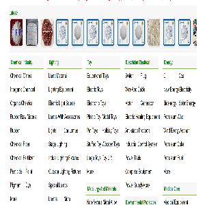 Today our website is first corporate customer sent a lot of information